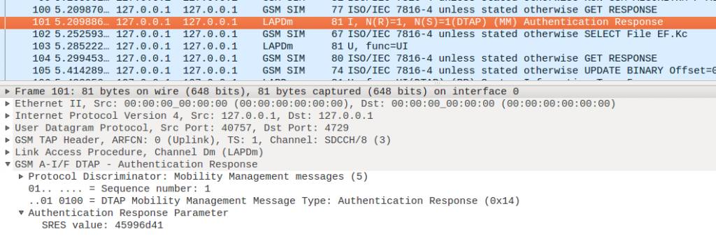 GSM Encryption And Location Update Process | Payatu
