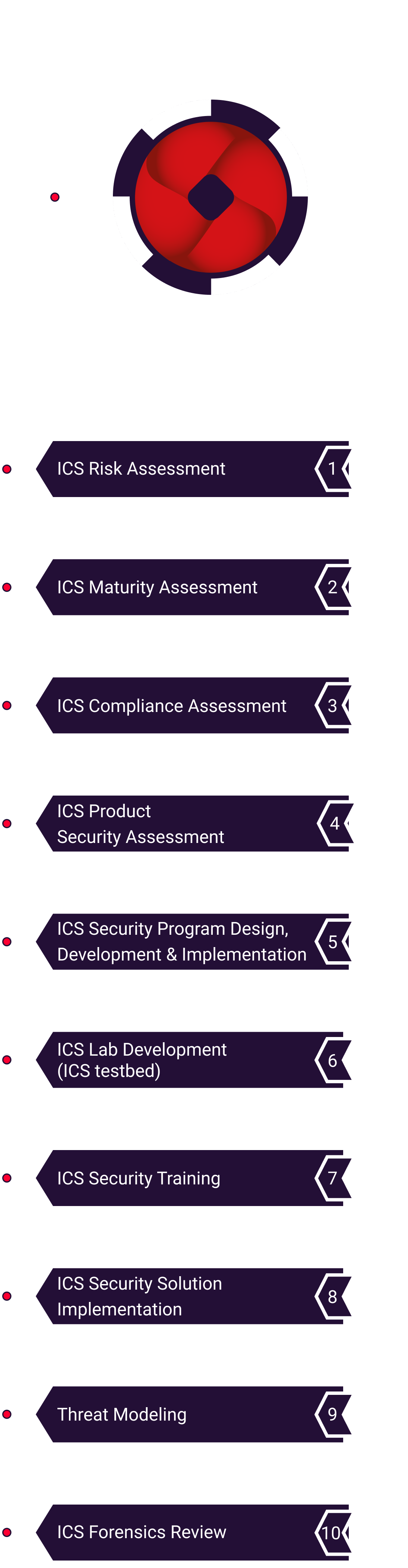 Critical Infrastructure Assessment Payatu
